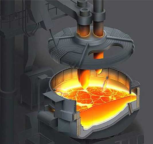 Electric Arc Furnace